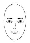face reading of rectangular face