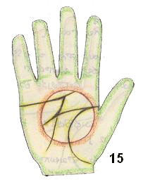 M symbol in the palm
