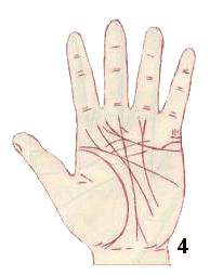 Queen Victoria hand
