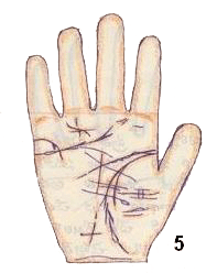 palm lines in beggars hand