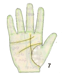 palmistry of sudden gain of wealth